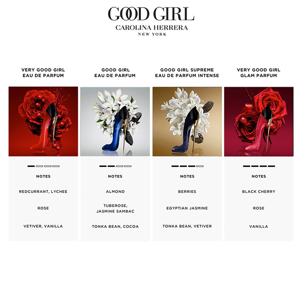 Very Good Girl EDP